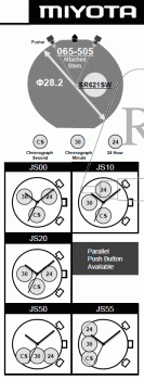 Citizen JS20